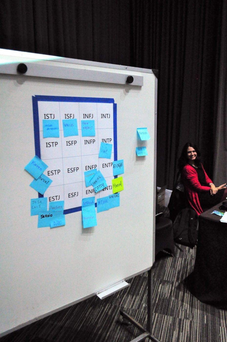 Taller de Tipos Psicológicos MBTI del Instituto Grafos, foto 4